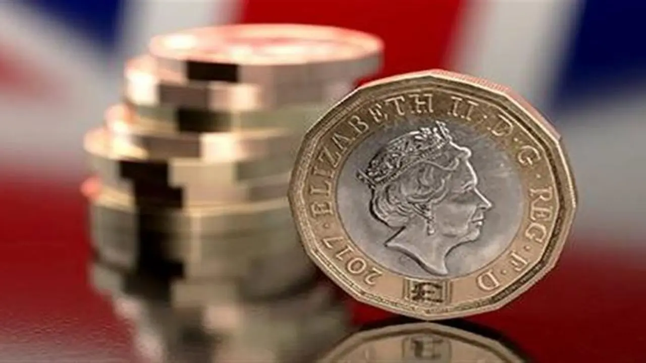 تغيرات سعر الجنيه الإسترليني في البنوك خلال تعاملات يوم الجمعة 27 مارس